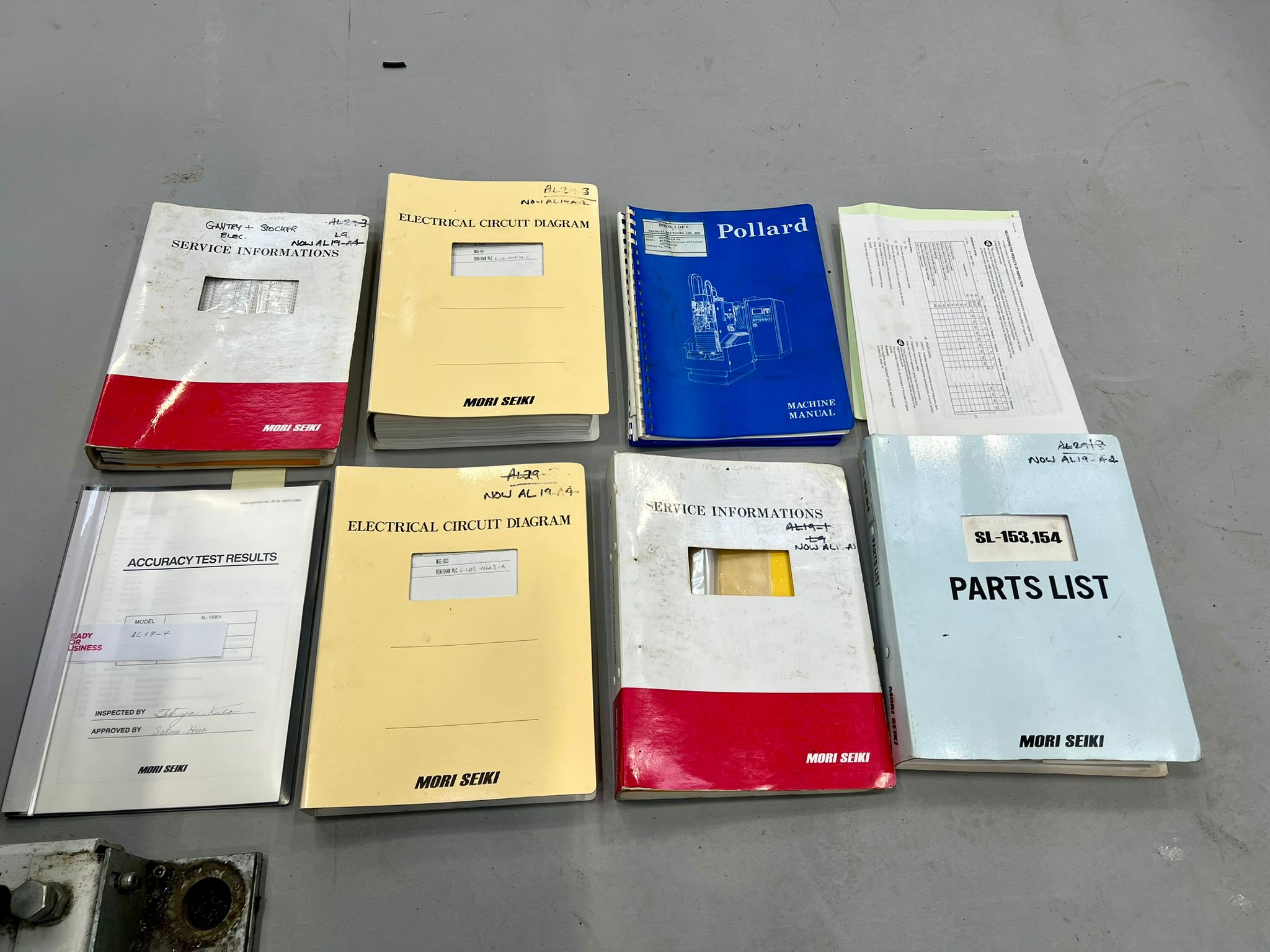 New And Used Machine Tools & Equipment